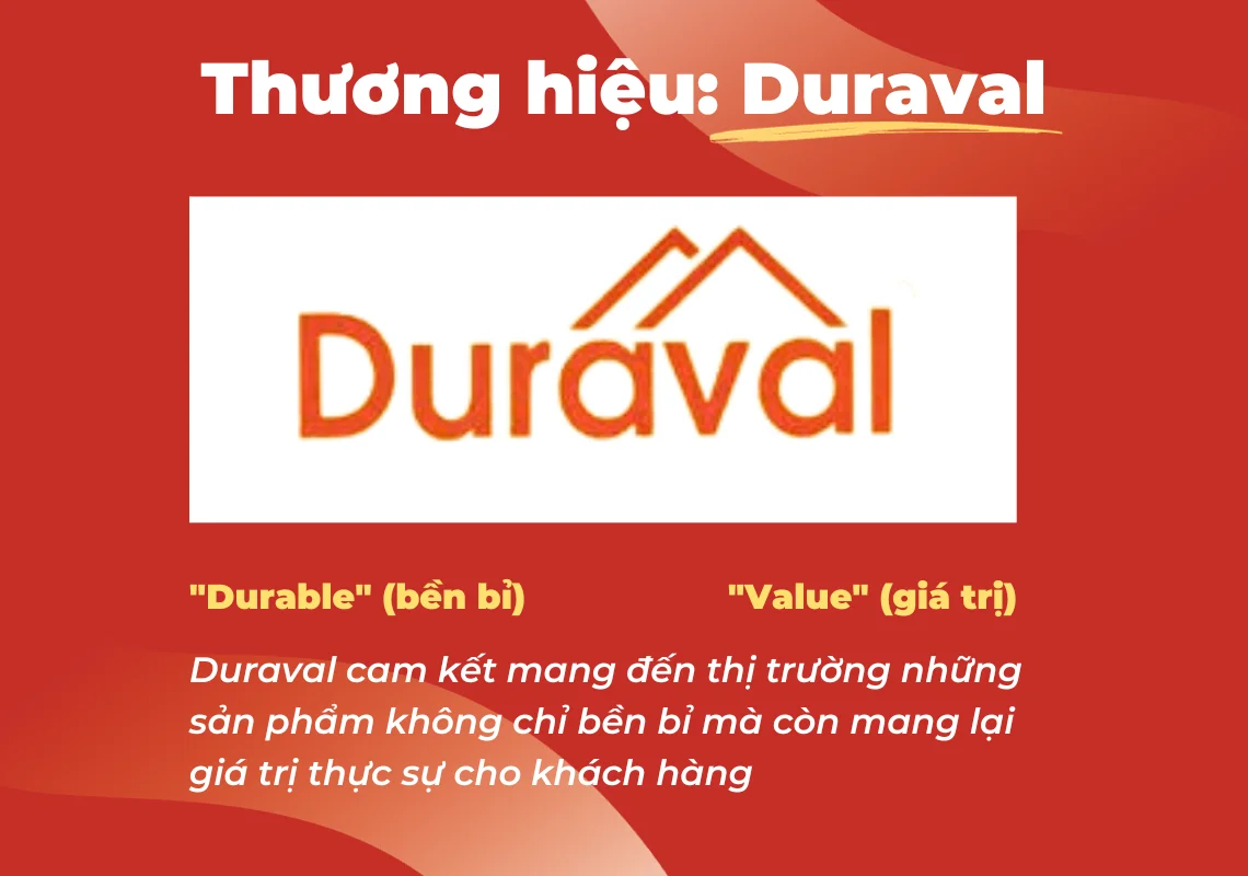 Giới thiệu về thương hiệu Duraval